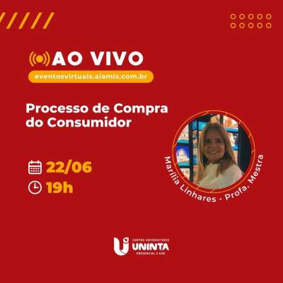 Processo de Compra do Consumidor