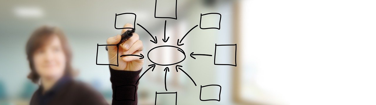 RECURSOS DE APRENDIZAGEM